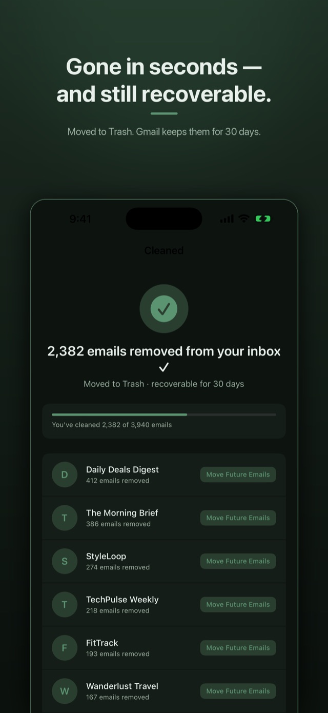 Celebration screen after a clean — emails moved to Gmail Trash and megabytes recovered